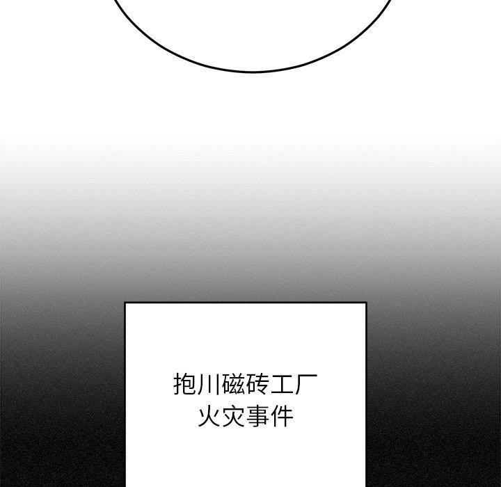 88P - 婚姻束缚