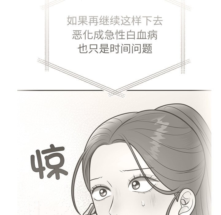 101P - 婚姻束缚