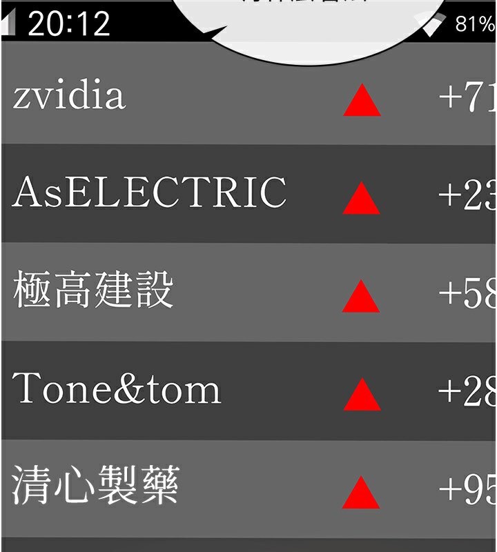 38P - 税金女友