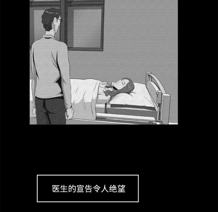 22P - 尸去本性