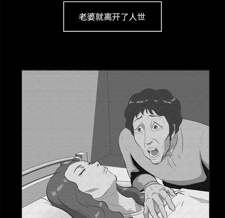 31P - 尸去本性