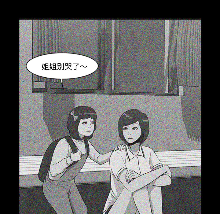 6P - 尸去本性