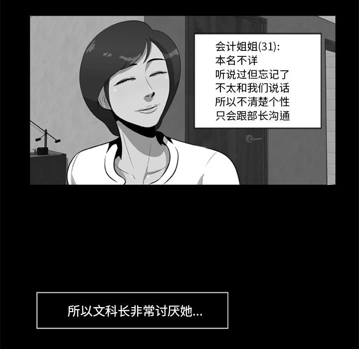 62P - 尸去本性