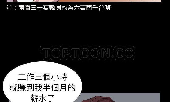 103P - 爸爸上班中