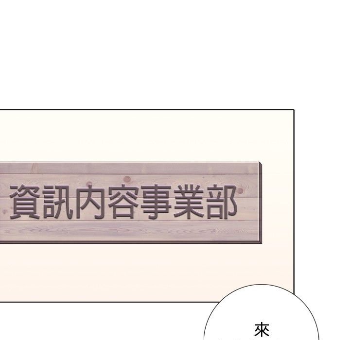 27P - 今天在哪嘞