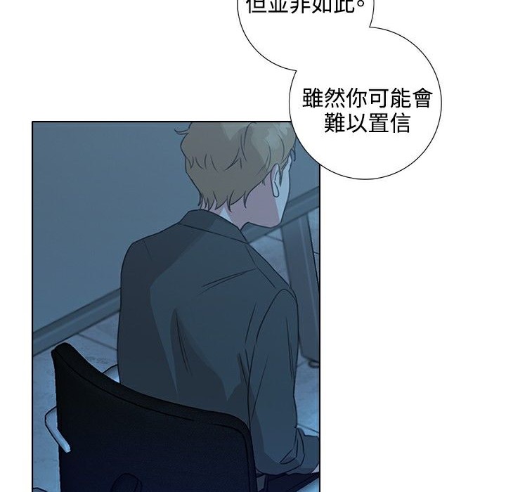 61P - 今天在哪嘞