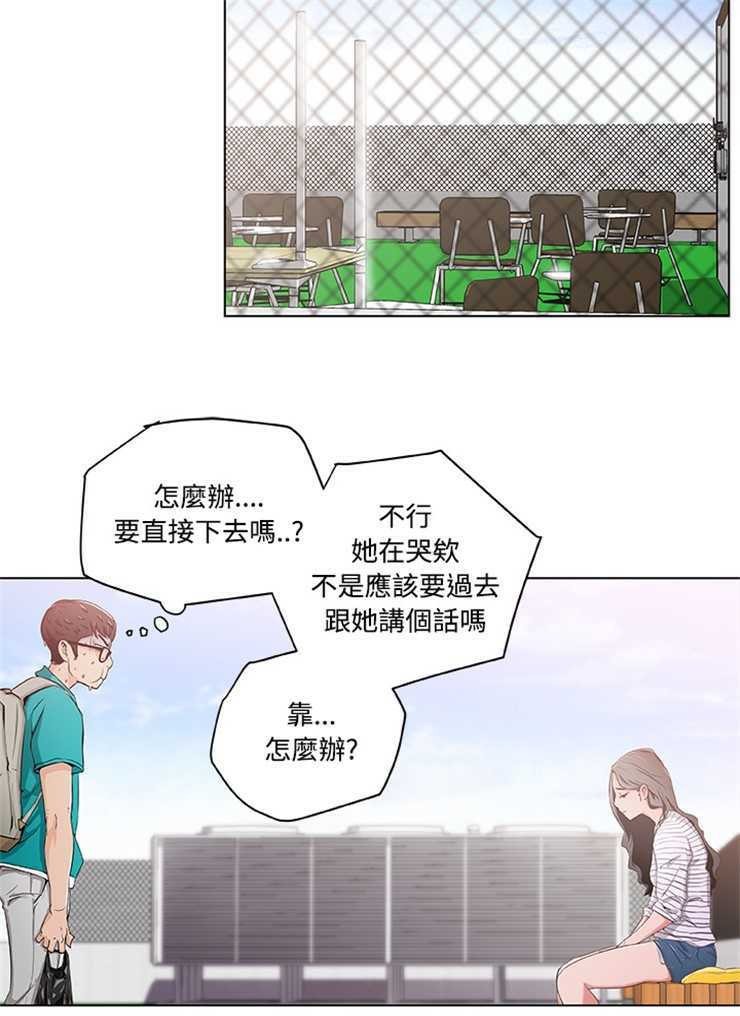 15P - 速食男女