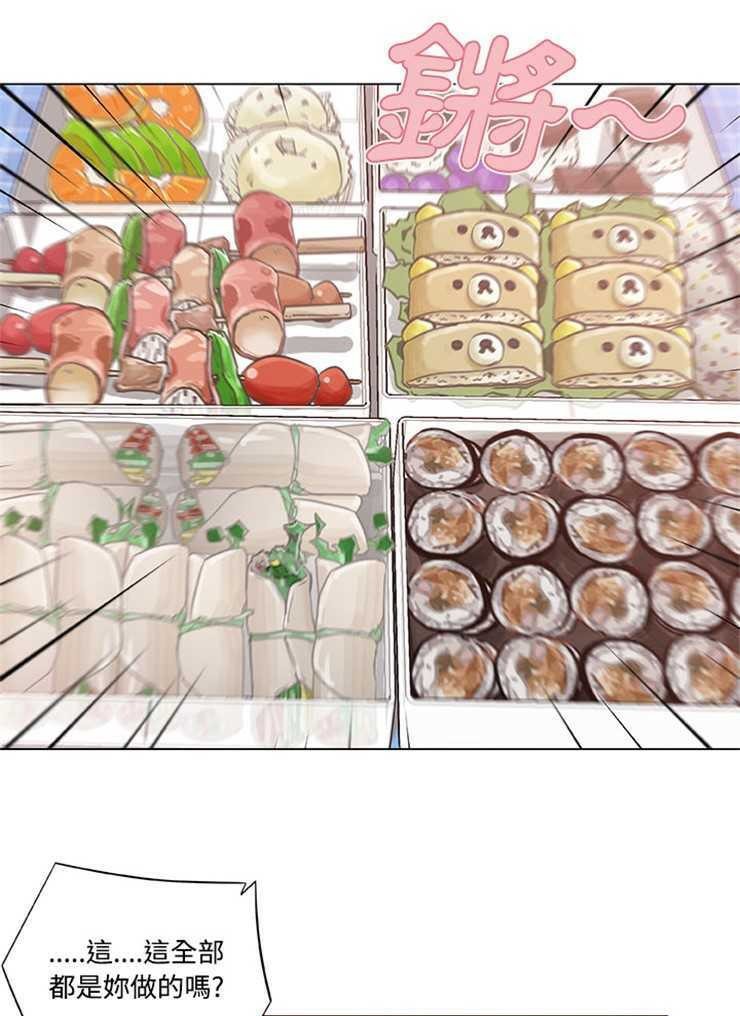 38P - 速食男女