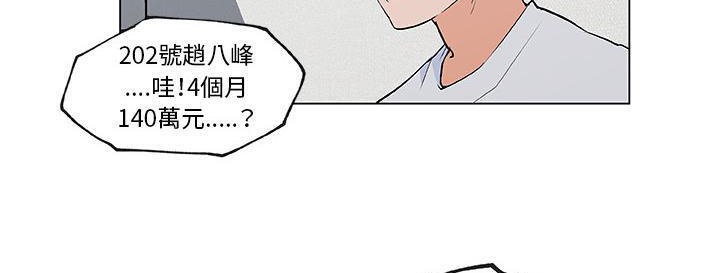 188P - 速食男女