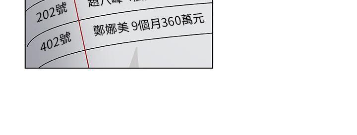 190P - 速食男女