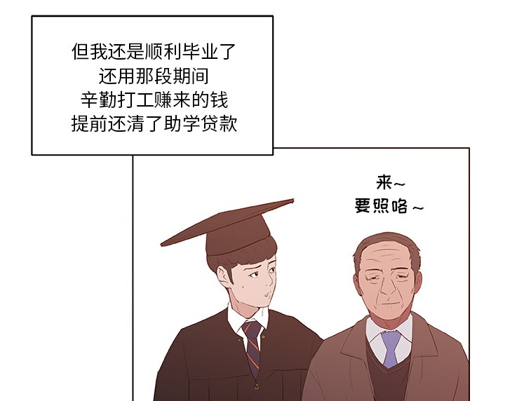71P - 速食男女
