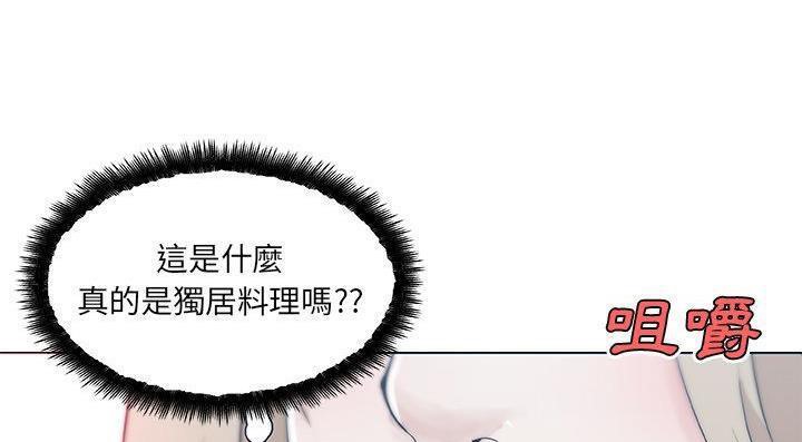 64P - 速食男女