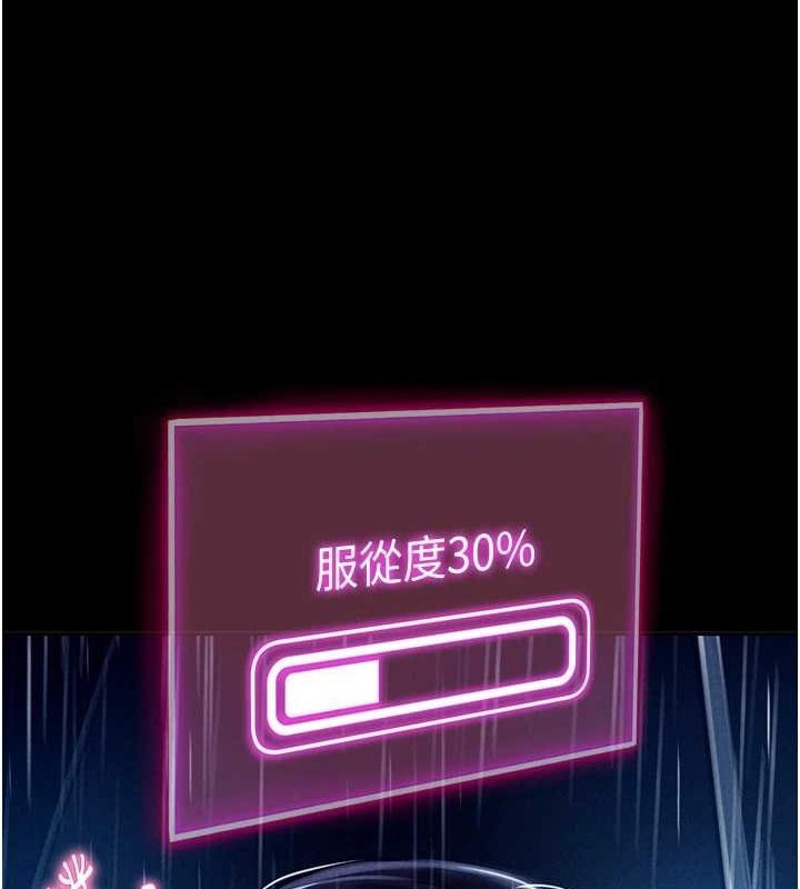39P - 私密视角