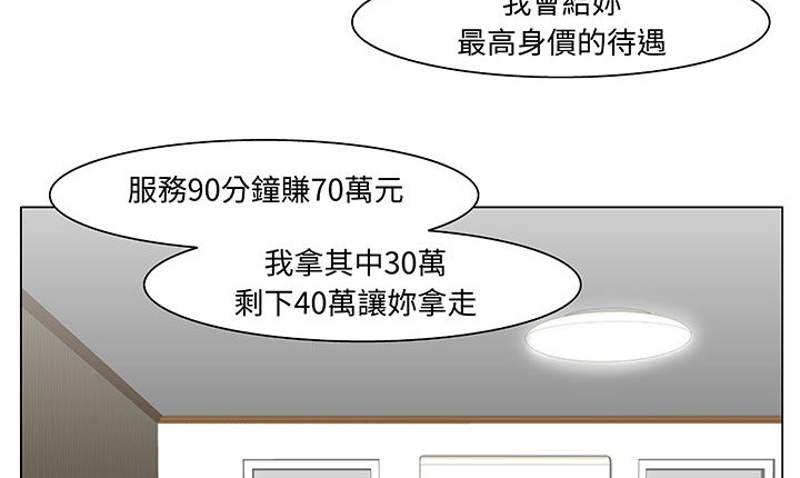 100P - 处子猎人