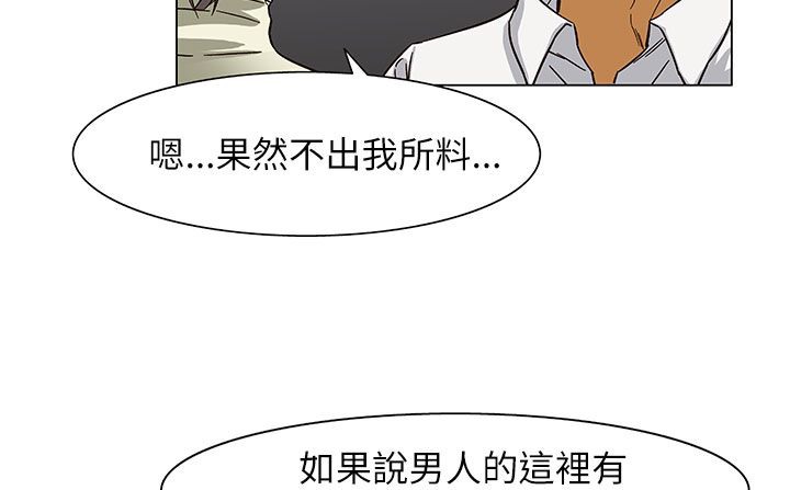 145P - 处子猎人