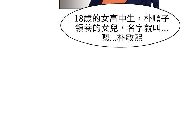 145P - 处子猎人