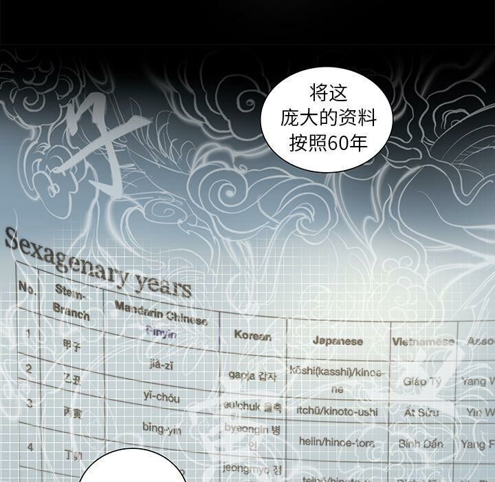 51P - 韩道修
