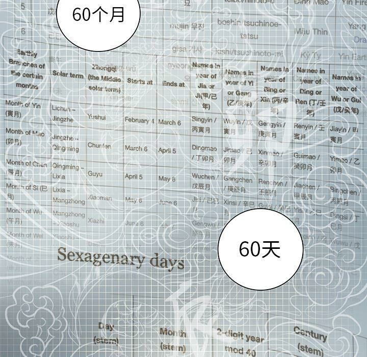 52P - 韩道修