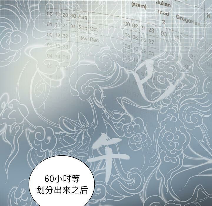 53P - 韩道修