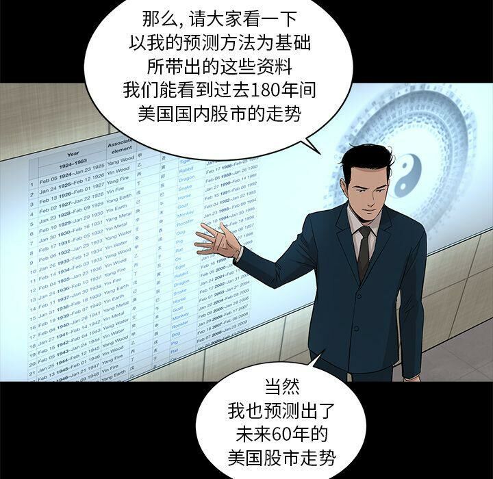 61P - 韩道修
