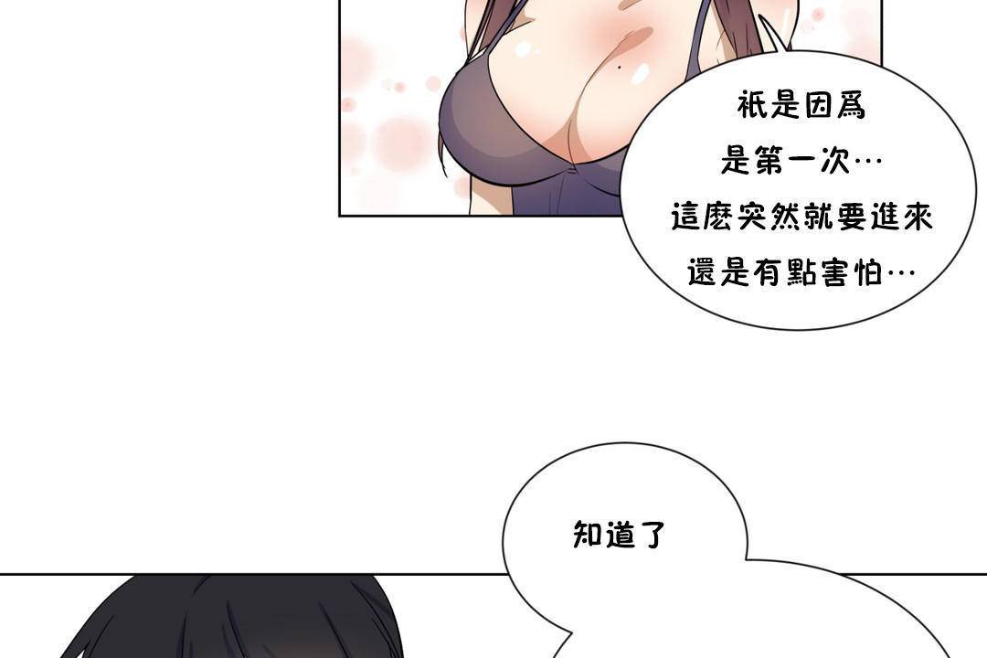83P - 羞愧的房间