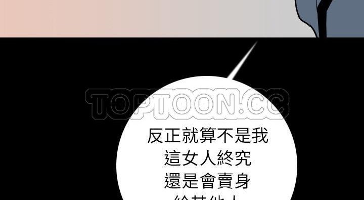 109P - 肉体