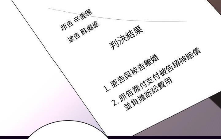 105P - 肉体
