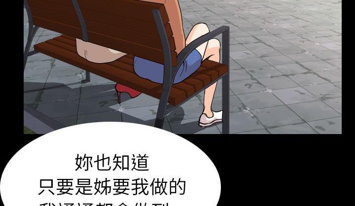 108P - 肉体