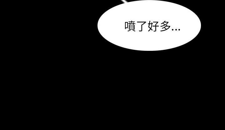 77P - 肉体