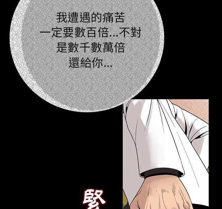 2P - 肉体