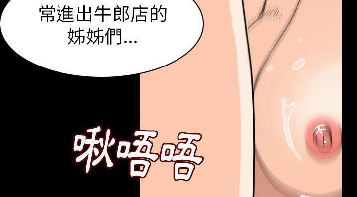 154P - 肉体