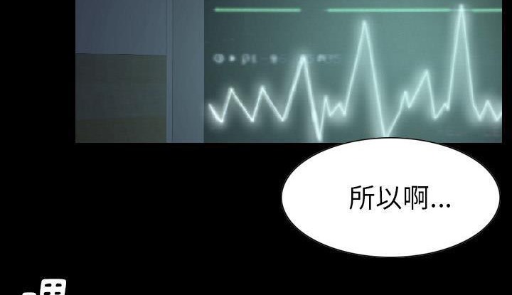 138P - 肉体