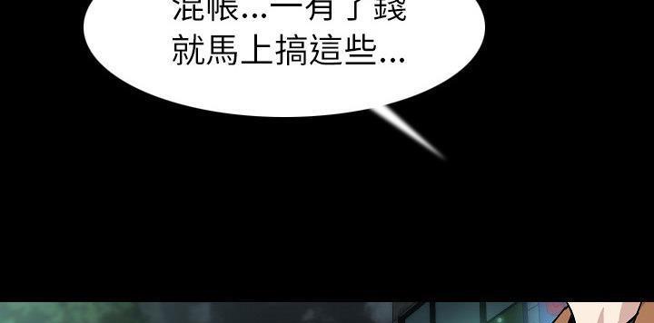197P - 肉体