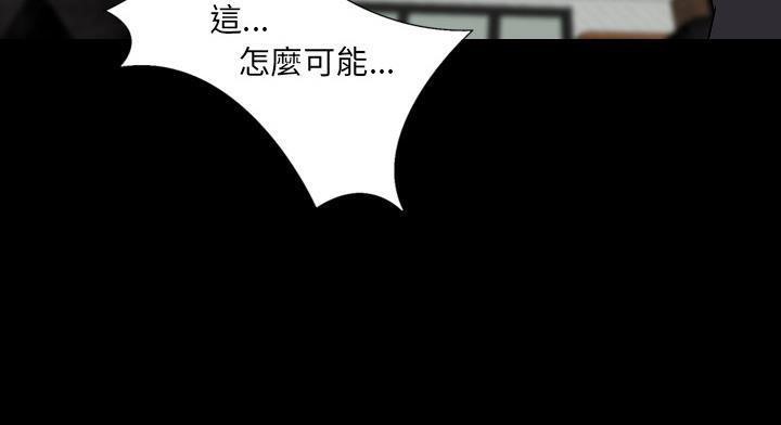 122P - 肉体