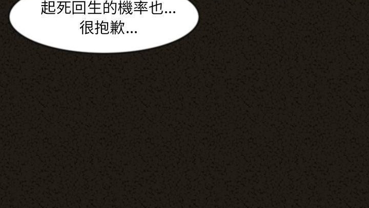 159P - 肉体