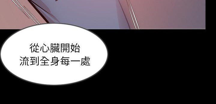 128P - 肉体