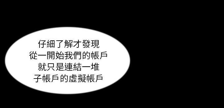 170P - 肉体