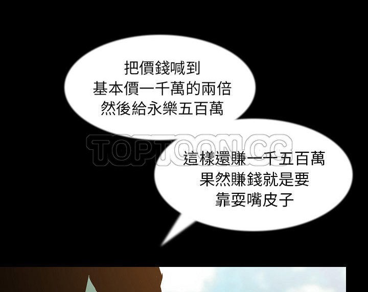 137P - 肉体