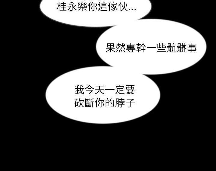 61P - 肉体