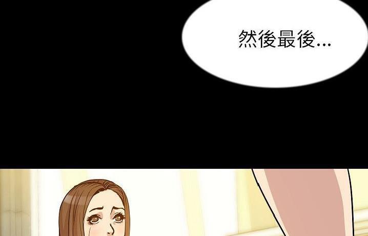 62P - 肉体