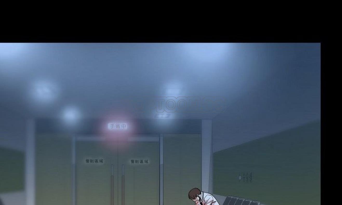 172P - 肉体
