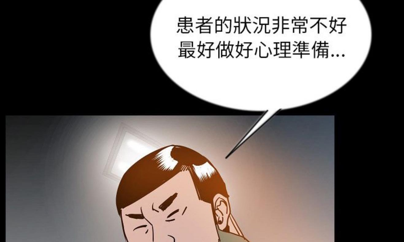 195P - 肉体