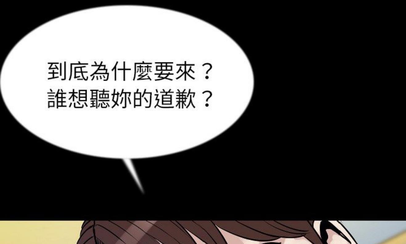 31P - 肉体