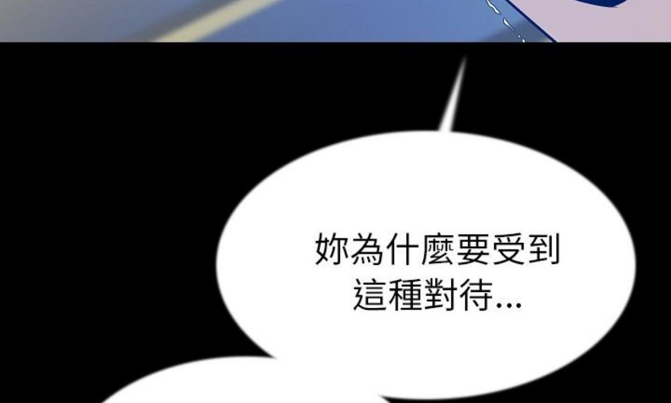 33P - 肉体
