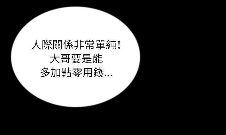 211P - 肉体