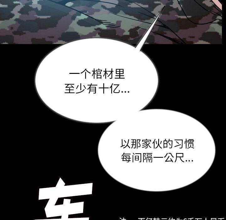 76P - 肉体
