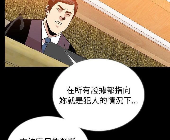 112P - 肉体