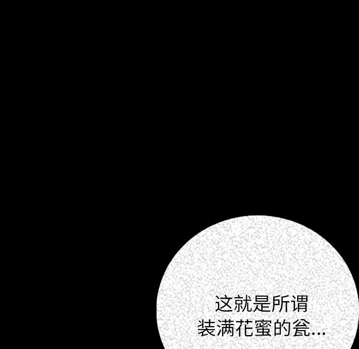 129P - 肉体