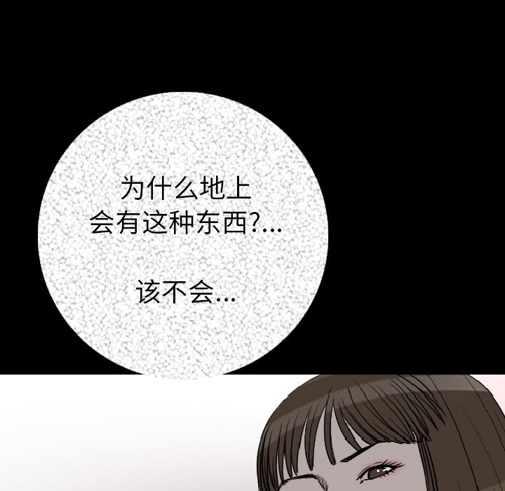 36P - 肉体