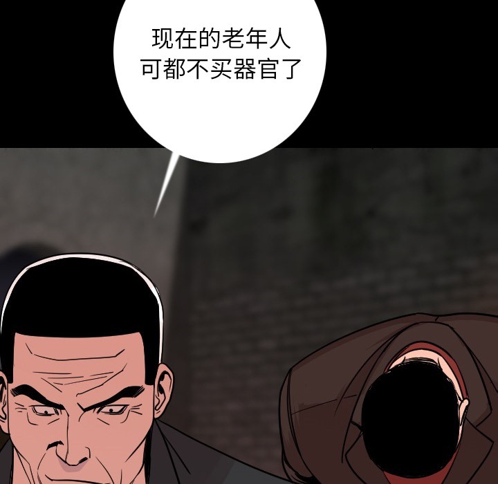 171P - 肉体